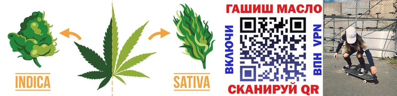 hydra онион  наркотики  Катав-Ивановск  Дистиллят ТГК гашишное масло 